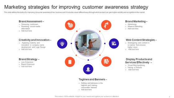 Customer Awareness Strategy Ppt PowerPoint Presentation Complete With Slides Slide05