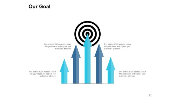 Customer Based Brand Equity Ppt PowerPoint Presentation Complete Deck With Slides Slide24