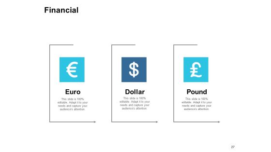 Customer Based Brand Equity Ppt PowerPoint Presentation Complete Deck With Slides Slide27