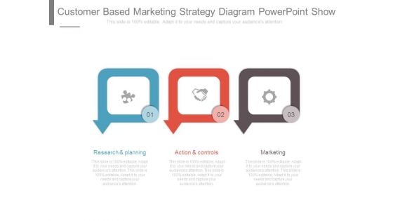 Customer Based Marketing Strategy Diagram Powerpoint Show