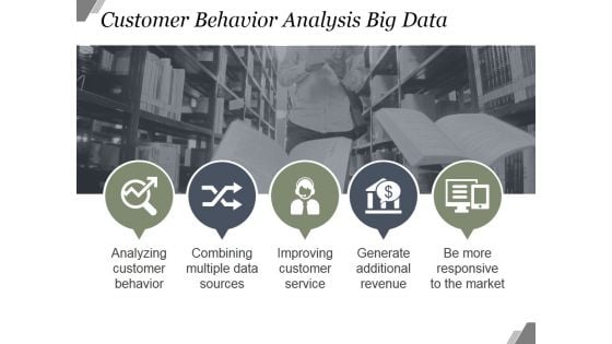 Customer Behavior Analysis Big Data Ppt PowerPoint Presentation Images