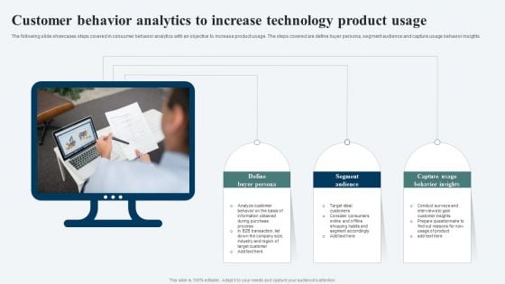 Customer Behavior Analytics To Increase Technology Product Usage Ppt Inspiration Backgrounds PDF