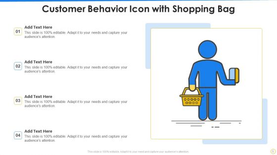 Customer Behavior Ppt PowerPoint Presentation Complete Deck With Slides