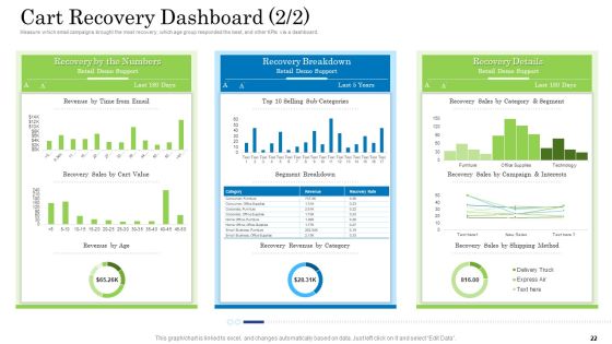Customer Behavioral Data And Analytics Ppt PowerPoint Presentation Complete With Slides Slide22