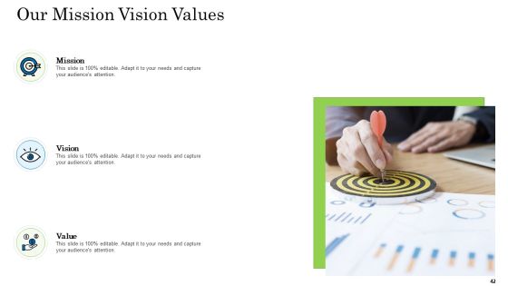 Customer Behavioral Data And Analytics Ppt PowerPoint Presentation Complete With Slides Slide42