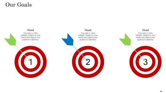 Customer Behavioral Data And Analytics Ppt PowerPoint Presentation Complete With Slides Slide43