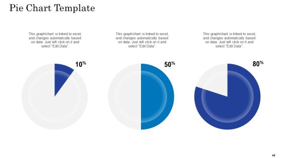 Customer Behavioral Data And Analytics Ppt PowerPoint Presentation Complete With Slides Slide44