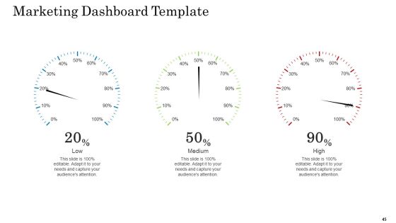 Customer Behavioral Data And Analytics Ppt PowerPoint Presentation Complete With Slides Slide45