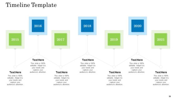 Customer Behavioral Data And Analytics Ppt PowerPoint Presentation Complete With Slides Slide50