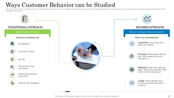 Customer Behavioral Data And Analytics Ppt PowerPoint Presentation Complete With Slides Slide05