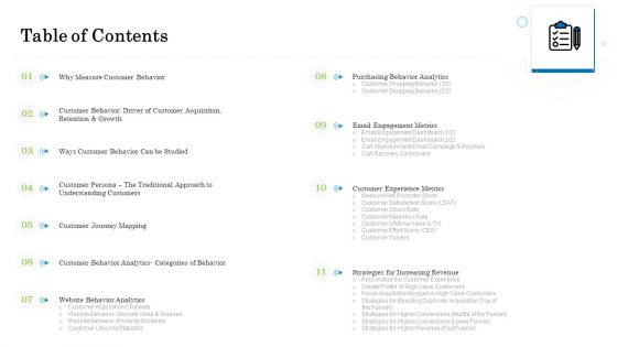 Customer Behavioral Data And Analytics Table Of Contents Brochure PDF