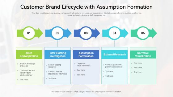 Customer Brand Lifecycle With Assumption Formation Ppt PowerPoint Presentation Icon Gallery PDF