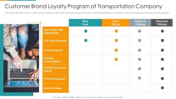 Customer Brand Loyalty Program Of Transportation Company Ppt PowerPoint Presentation Gallery Gridlines PDF