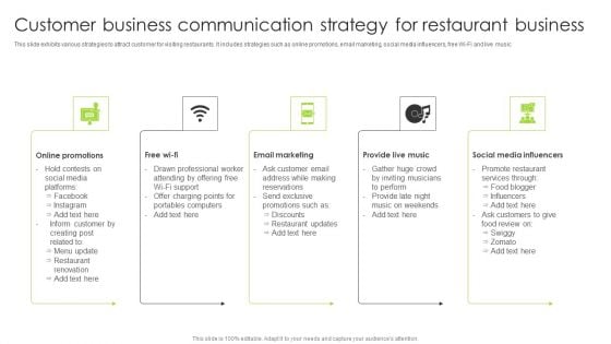 Customer Business Communication Strategy For Restaurant Business Mockup PDF