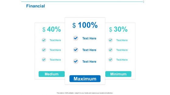 Customer Buying Judgment Process Financial Ppt PowerPoint Presentation Model Maker PDF