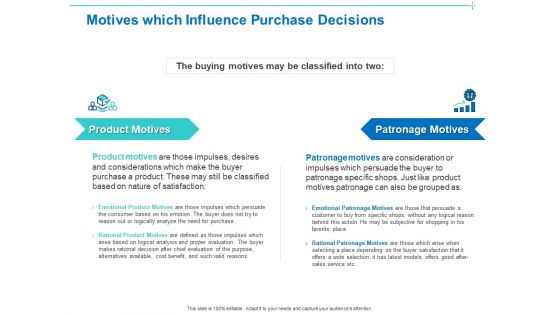 Customer Buying Judgment Process Motives Which Influence Purchase Decisions Background PDF
