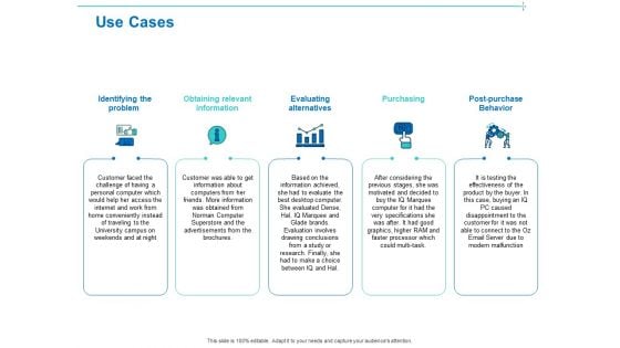 Customer Buying Judgment Process Use Cases Ppt PowerPoint Presentation Pictures Show PDF Customer Buying Judgment Process Use Cases Ppt PowerPoint Presentation Pictures Show PDF