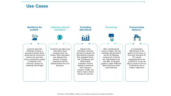 Customer Buying Judgment Process Use Cases Ppt PowerPoint Presentation Pictures Show PDF