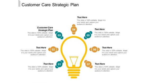 Customer Care Strategic Plan Ppt PowerPoint Presentation Infographics Format Ideas Cpb