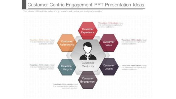 Customer Centric Engagement Ppt Presentation Ideas