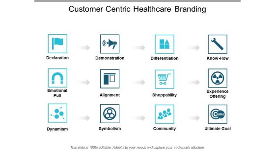 Customer Centric Healthcare Branding Ppt PowerPoint Presentation File Elements Customer Centric Healthcare Branding Ppt PowerPoint Presentation File Elements