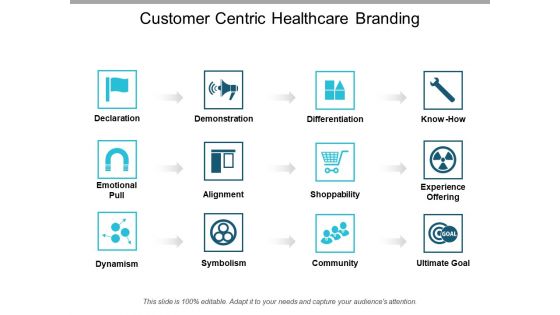 Customer Centric Healthcare Branding Ppt PowerPoint Presentation File Elements