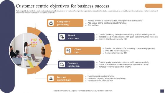 Customer Centric Objectives For Business Success Summary PDF