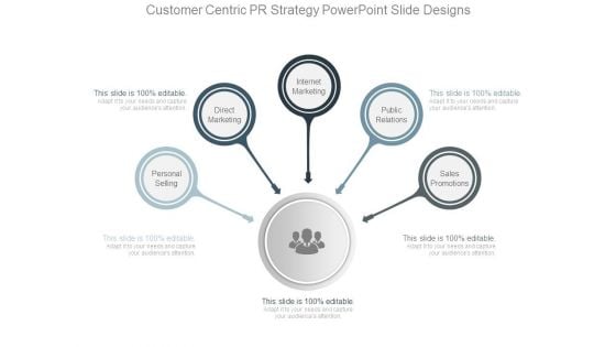 Customer Centric Pr Strategy Powerpoint Slide Designs