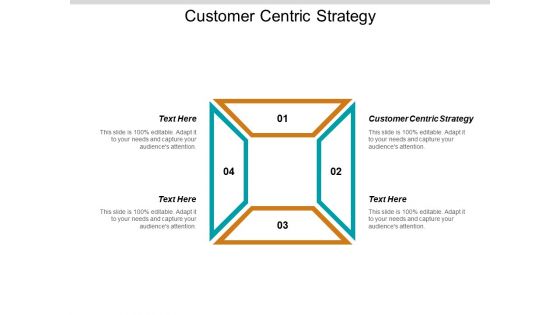 Customer Centric Strategy Ppt PowerPoint Presentation Model Good Cpb