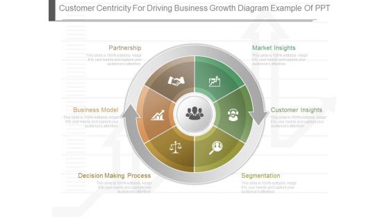 Customer Centricity For Driving Business Growth Diagram Example Of Ppt