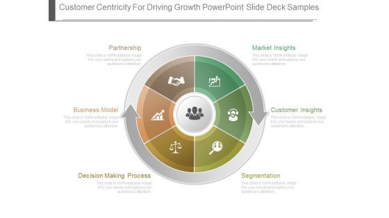 Customer Centricity For Driving Growth Powerpoint Slide Deck Samples
