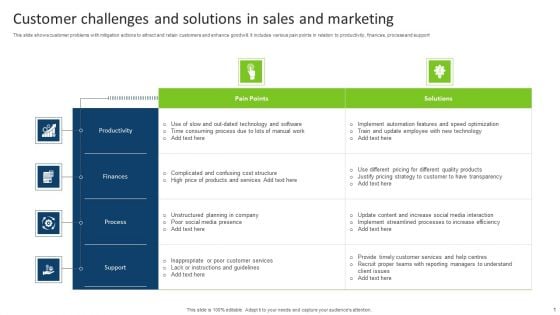 Customer Challenges And Solutions In Sales And Marketing Microsoft PDF