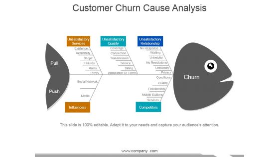 Customer Churn Cause Analysis Template 2 Ppt PowerPoint Presentation Portfolio Maker