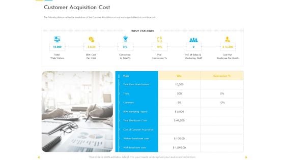 Customer Churn Prediction And Prevention Customer Acquisition Cost Pictures PDF