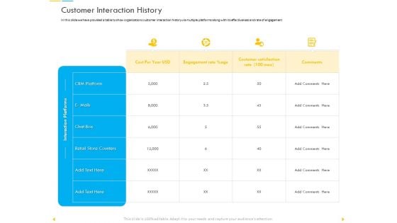 Customer Churn Prediction And Prevention Customer Interaction History Guidelines PDF Customer Churn Prediction And Prevention Customer Interaction History Guidelines PDF