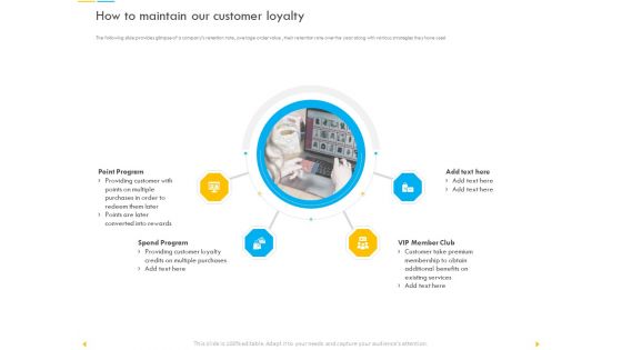 Customer Churn Prediction And Prevention How To Maintain Our Customer Loyalty Demonstration PDF