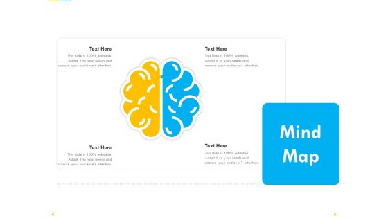 Customer Churn Prediction And Prevention Mind Map Ppt Infographics Example PDF