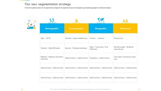 Customer Churn Prediction And Prevention Our New Segmentation Strategy Designs PDF