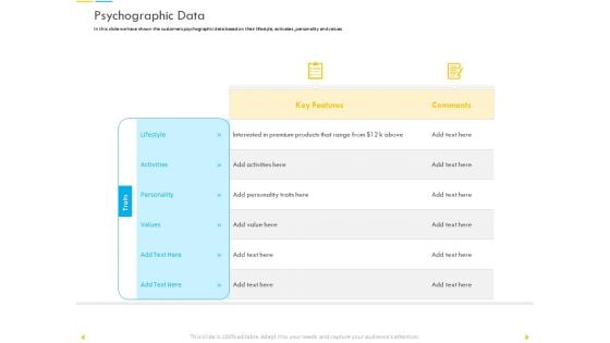 Customer Churn Prediction And Prevention Psychographic Data Ppt Inspiration Ideas PDF Customer Churn Prediction And Prevention Psychographic Data Ppt Inspiration Ideas PDF
