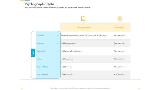 Customer Churn Prediction And Prevention Psychographic Data Ppt Inspiration Ideas PDF