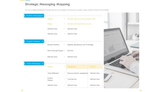Customer Churn Prediction And Prevention Strategic Messaging Mapping Guidelines PDF Customer Churn Prediction And Prevention Strategic Messaging Mapping Guidelines PDF