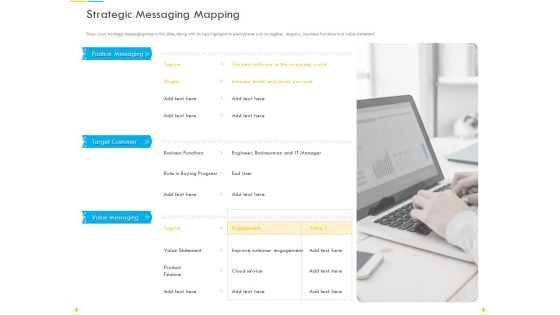 Customer Churn Prediction And Prevention Strategic Messaging Mapping Guidelines PDF