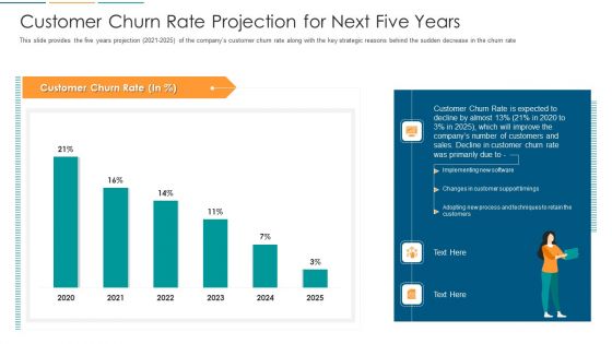 Customer Churn Rate Projection For Next Five Years Ppt Layouts Influencers PDF