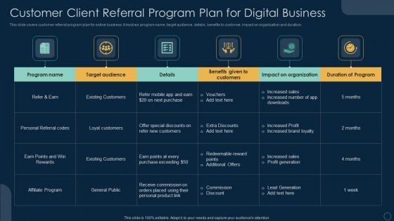 Customer Client Referral Program Plan For Digital Business Ppt Styles Visual Aids PDF