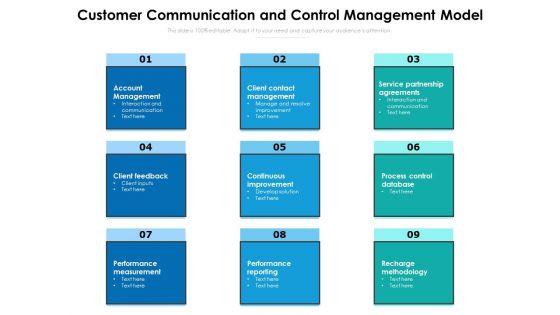 Customer Communication And Control Management Model Ppt PowerPoint Presentation Diagram Templates PDF