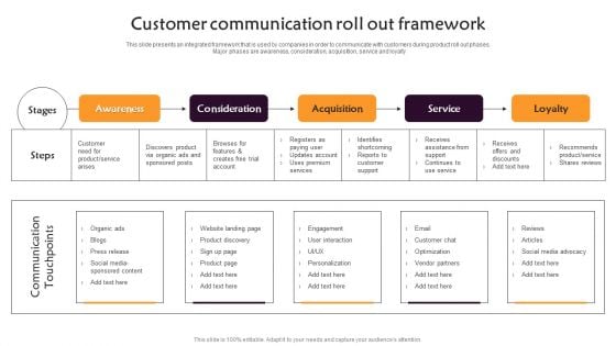 Customer Communication Roll Out Framework Inspiration PDF