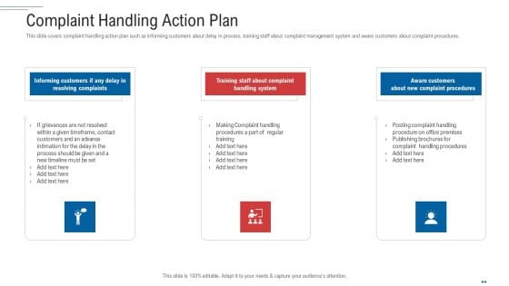 Customer Complaint Handling Process Complaint Handling Action Plan Template PDF