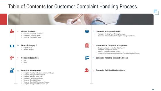 Customer Complaint Handling Process Table Of Contents For Customer Complaint Handling Process Ideas PDF