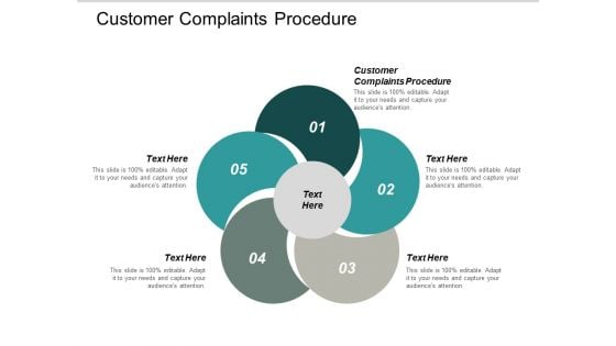 Customer Complaints Procedure Ppt PowerPoint Presentation Model Samples Cpb