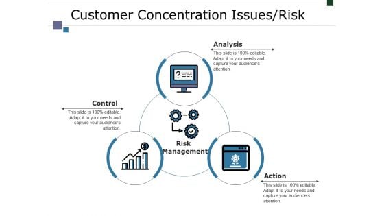 Customer Concentration Issues Risk Ppt PowerPoint Presentation Slides Deck